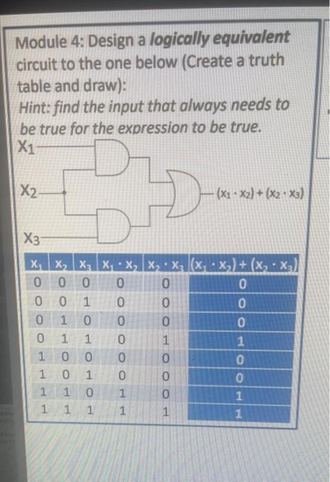 how can I draw this or write it? Module 4: Design a