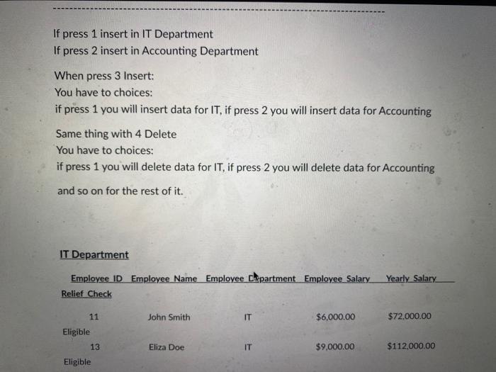 in Accounting Department 4) Delete 1. Delete in IT Department 4) Delete