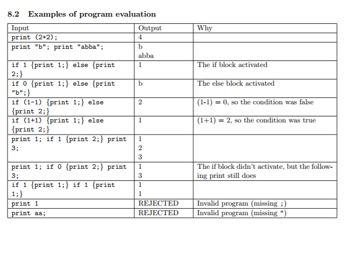 L N; | M; | C N print E M print "W"