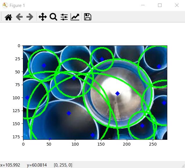 write necessary module for pycharm please fix codes and look at photo