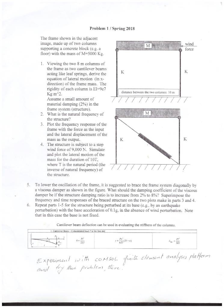 Could you help me to solve Q6 please? Problem 1 Spring