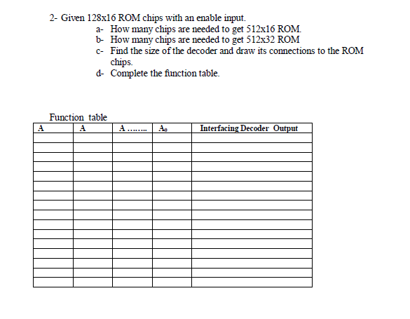  2- Given 128x16 ROM chips with an enable input. a- How