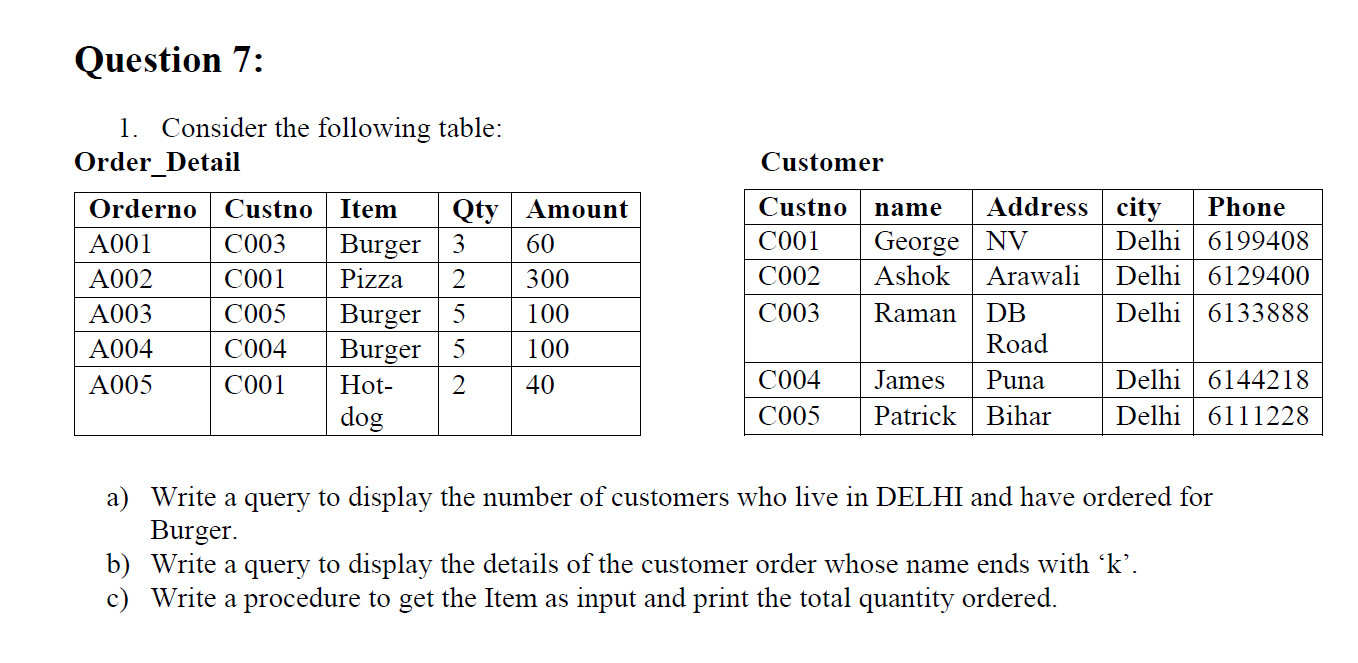 SHOW SQL CODE WITH OUTPUT Question 7: 1. Consider the following table: