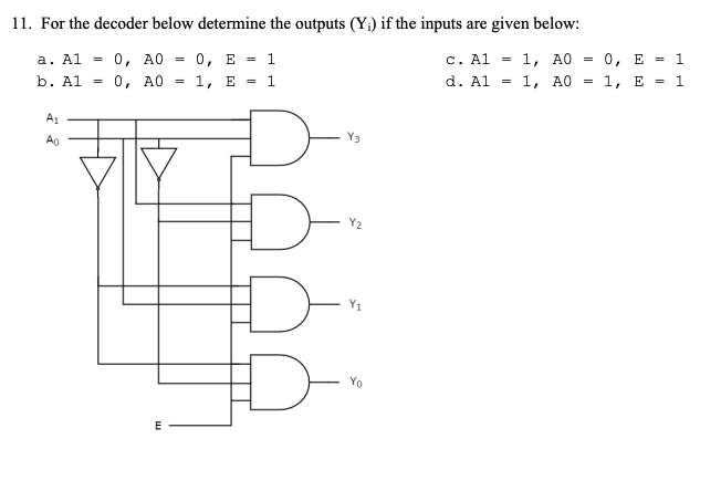 Digital Logic 11. For the decoder below determine the outputs (Y:) if