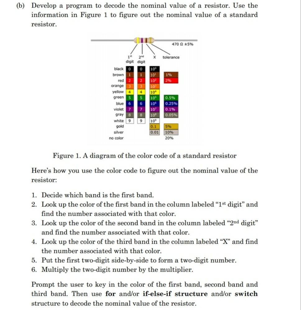  (b) Develop a program to decode the nominal value of a