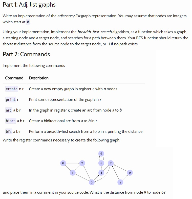 Data Structure in C++ Graphs and Breadth-first Search Adj. list graphs Write