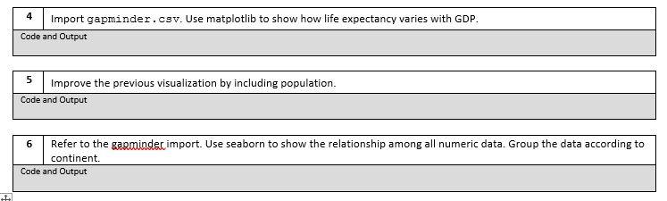 \begin{tabular}{|c|l} \hline 4 & Import gapminder.csv. Use matplotlib to show how