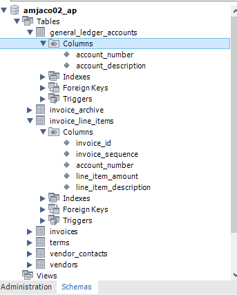 that returns these three columns: account_number The account_number column from the General_Ledger_Accounts