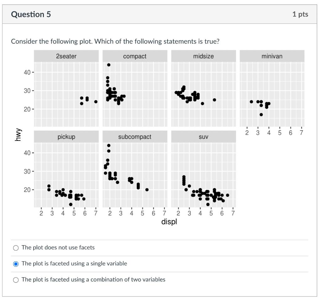 This is a R programming question. Question 5 1 pts Consider