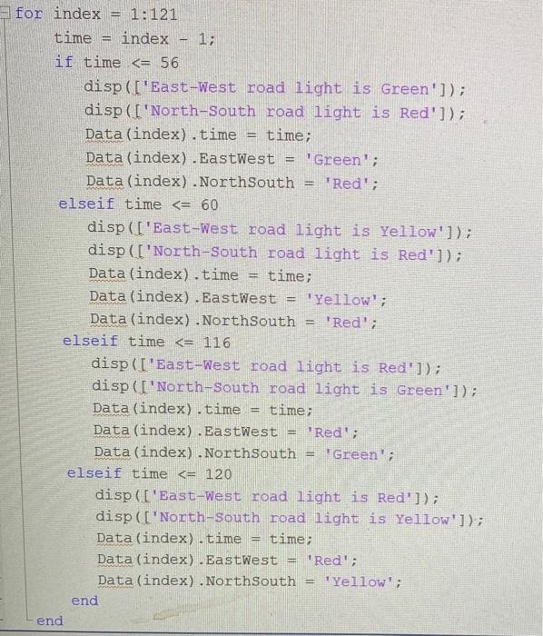 traffic light colors in each direction as a function of time at