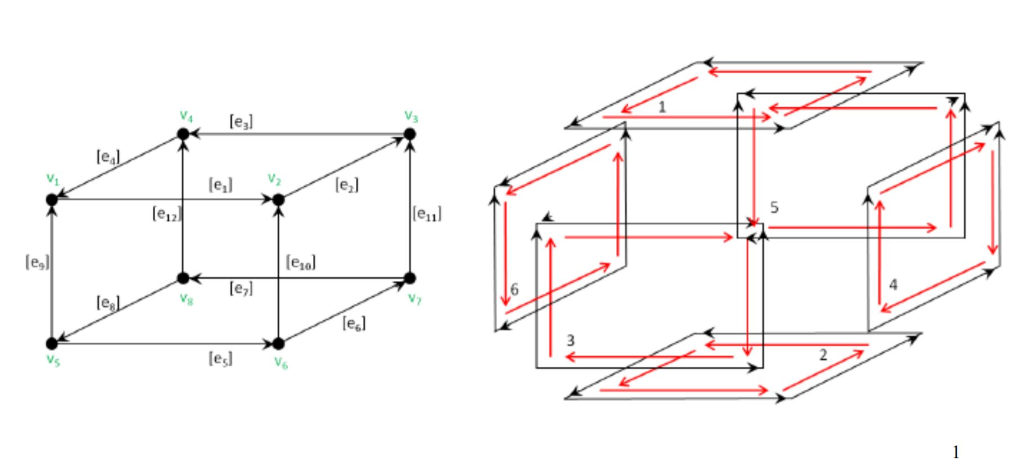 Construct a winged-edge data structure for the following solid. From the data