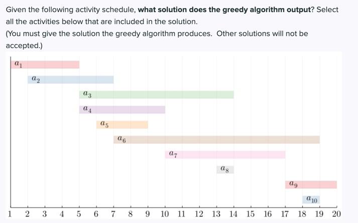  Given the following activity schedule, what solution does the greedy algorithm