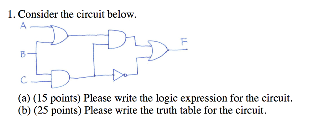 Please write the logic expression for the circuit. Please write the truth