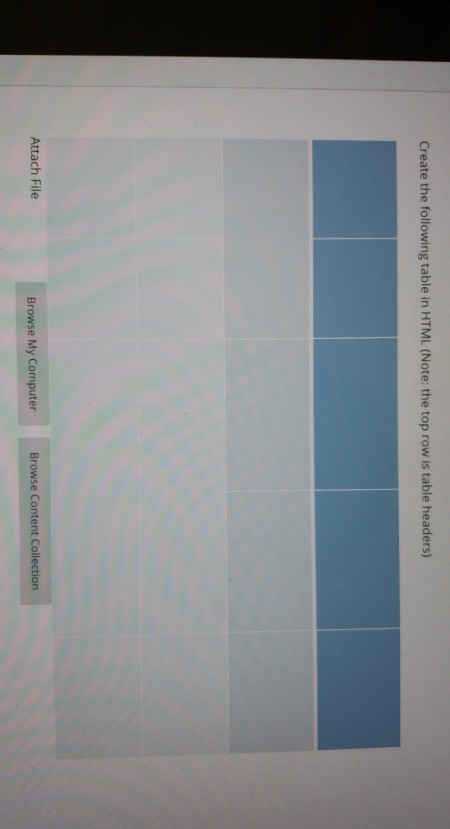  using colspan Create the following table in HTML (Note: the top