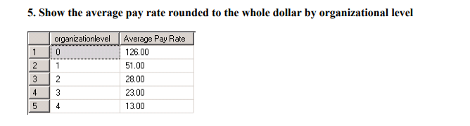 from the Adventure Works2008 database. These tables can be found on the