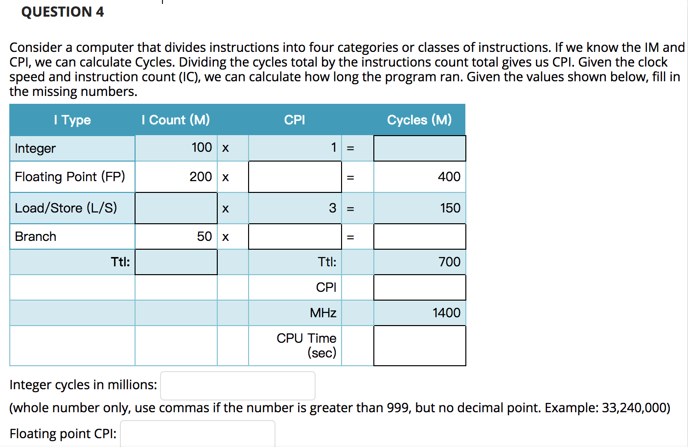 Please provide an explanation. QUESTION 4 Consider a computer that divides instructions