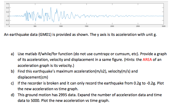 MATHLAB HELP An earthquake data (GM01) is provided as shown. The y