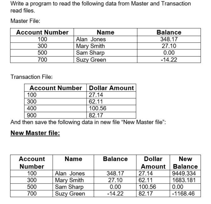  In C: Write a program to read the following data from