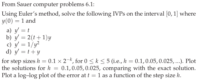 Euler's method. Compare with Euler's method. Also compare with the solution obtained