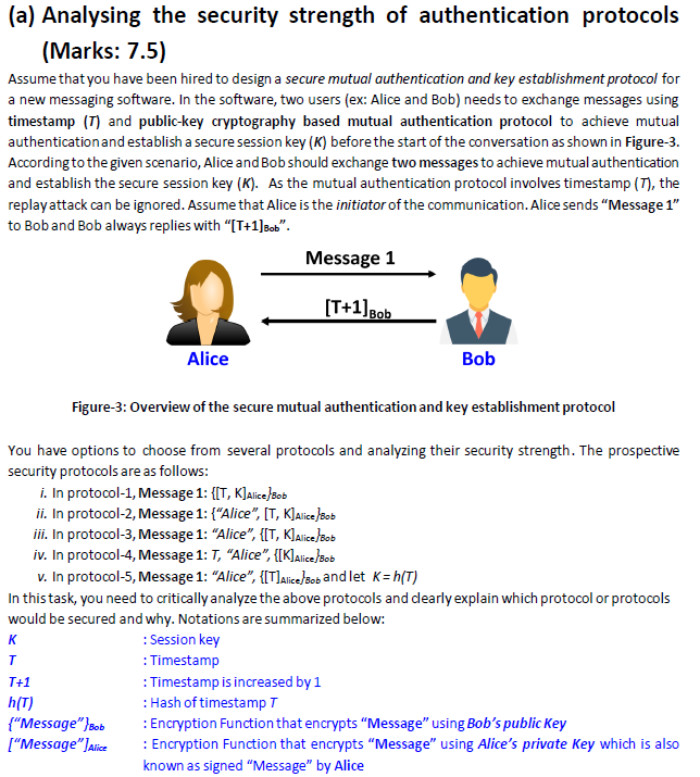  Using the above information, please analyze each protocol (i to v)