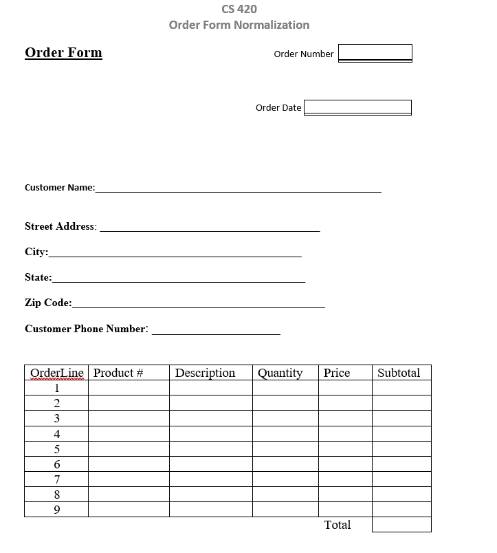 sample data, create the 3NF relations needed to store this data in