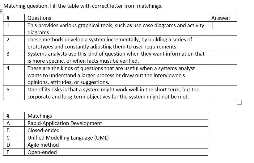PLEASE SOLVE 100% Matching question. Fill the table with correct letter from