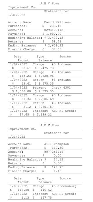 your knowledge and skill in Java 2 Gain experience and skill in