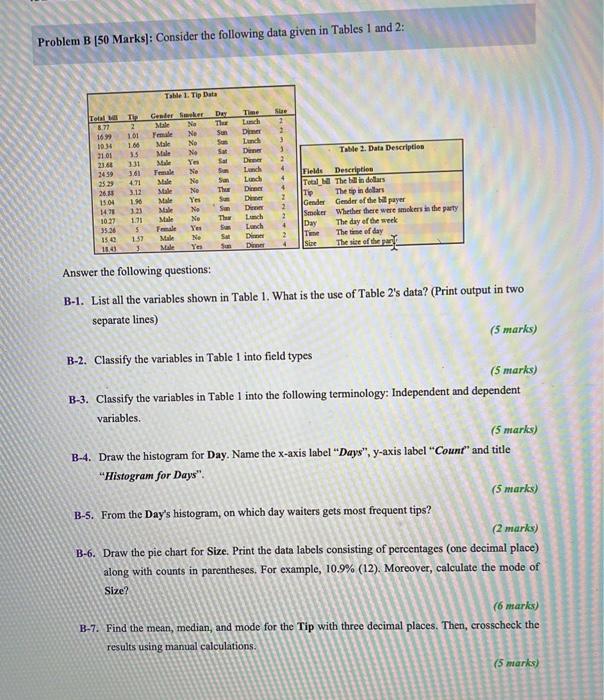  Problem B [ 50 Marks]: Consider the following data given in