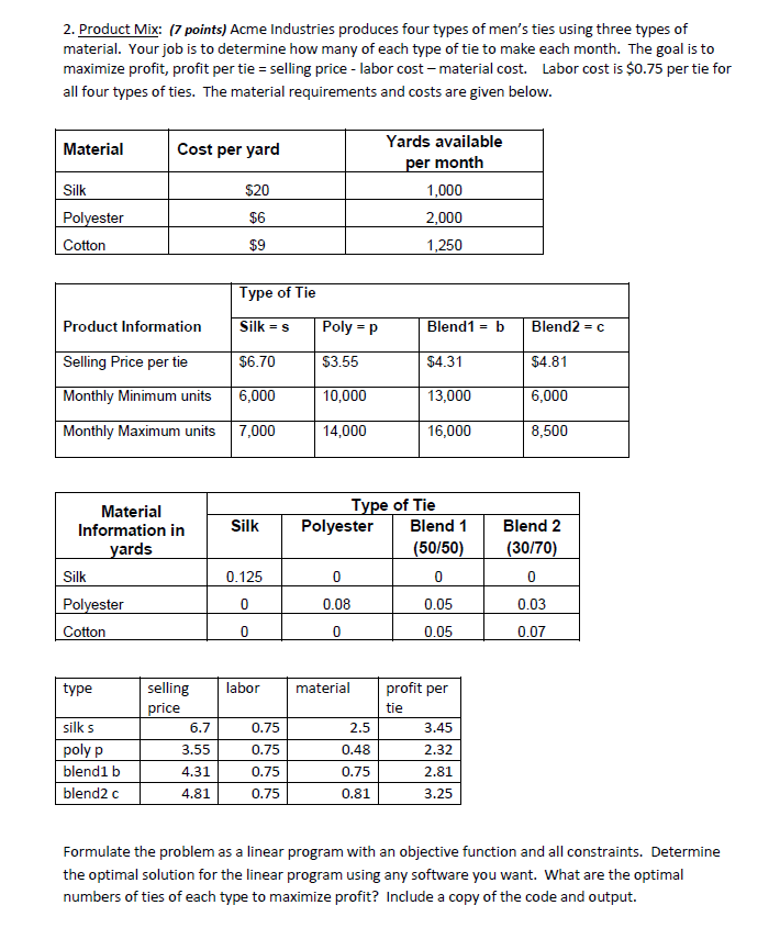 * Please show how you formulated the problem as a linear