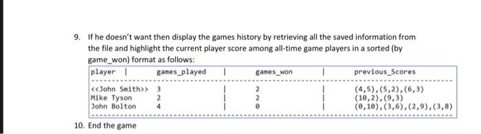 forms of if-statements Different forms of for and while loops Using functions