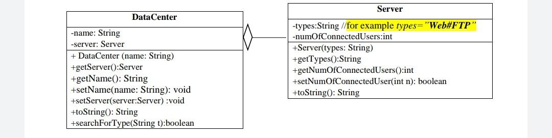  Plzzzzzz be fast its an exam Java Data Center -name: String