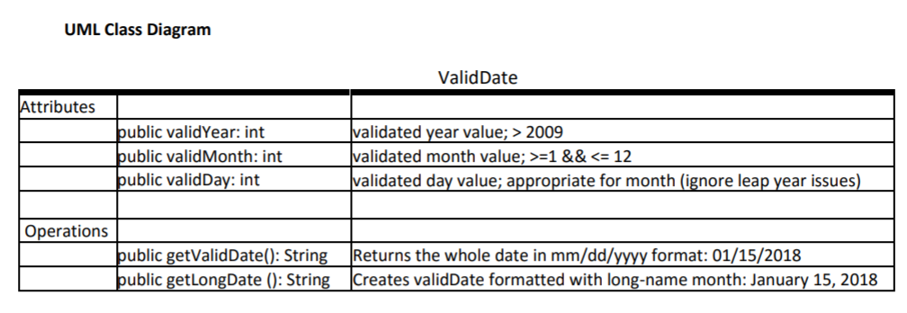 InvalidDateException("Month value must be greater than or equal to 1 and less