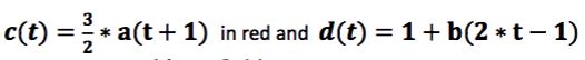 plot e(t), we have to use the equation of c(t). c(t) is
