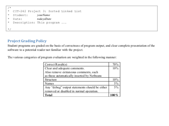 duplicate values, then the program will increment a nodeCount field in the