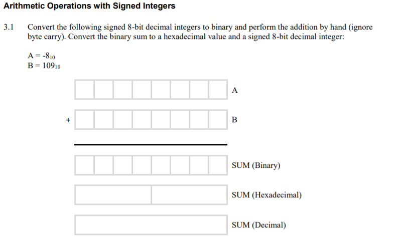  Arithmetic Operations with Signed Integers 3.1 Convert the following signed 8-bit