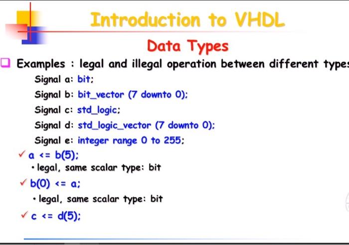 of row: Type array2 is array ( 0 to 3) of std_logic_vector