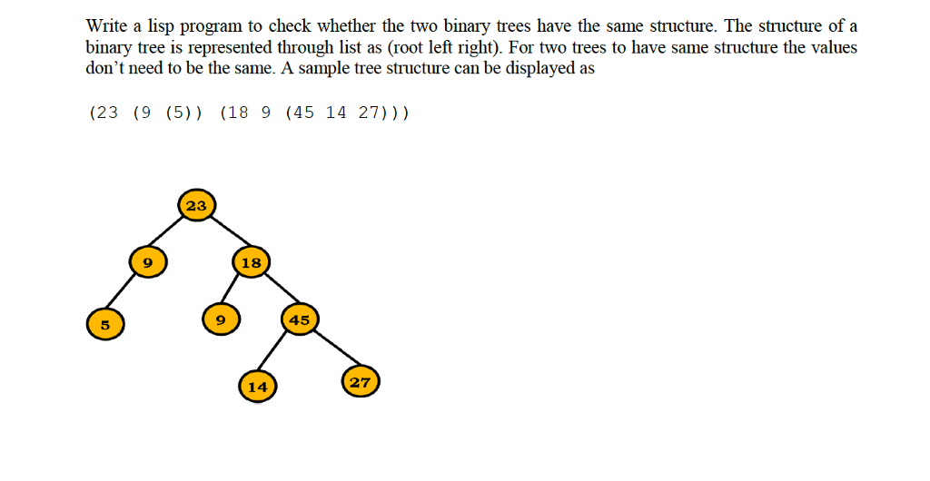 (COMMON LISP), please do not answer with another programming language Write a