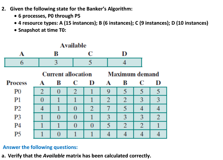  2. Given the following state for the Banker's Algorithm: 6 processes,