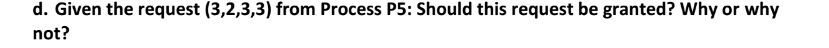 Current allocation Maximum demand Process A B C D A B C