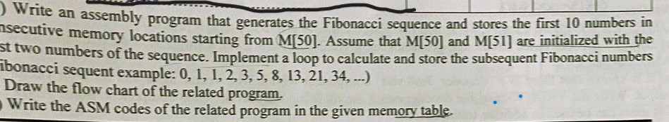  Write an assembly program that generates the Fibonacci sequence and stores