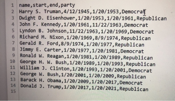 presidents have attempted to take credit for the strong performance of the