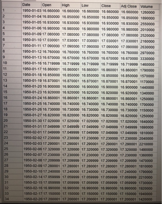 policies are more favorable for economic growth. In this exercise, your task