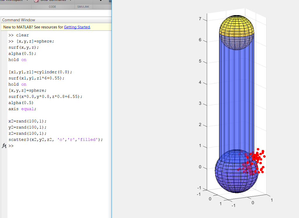 PLOTTING RANDOM POINTS IN A FIGURE IN MATLAB Hello! We have a