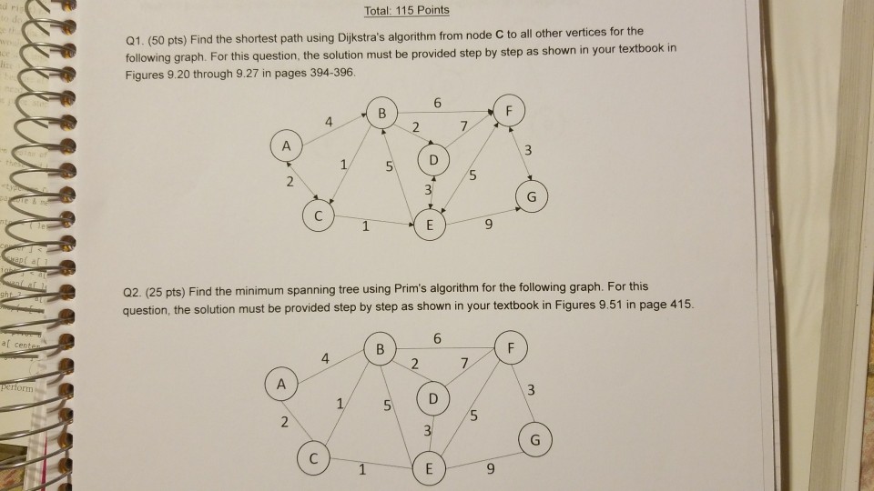 ci ris Total: 115 Points Q1. (50 pts) Find the shortest