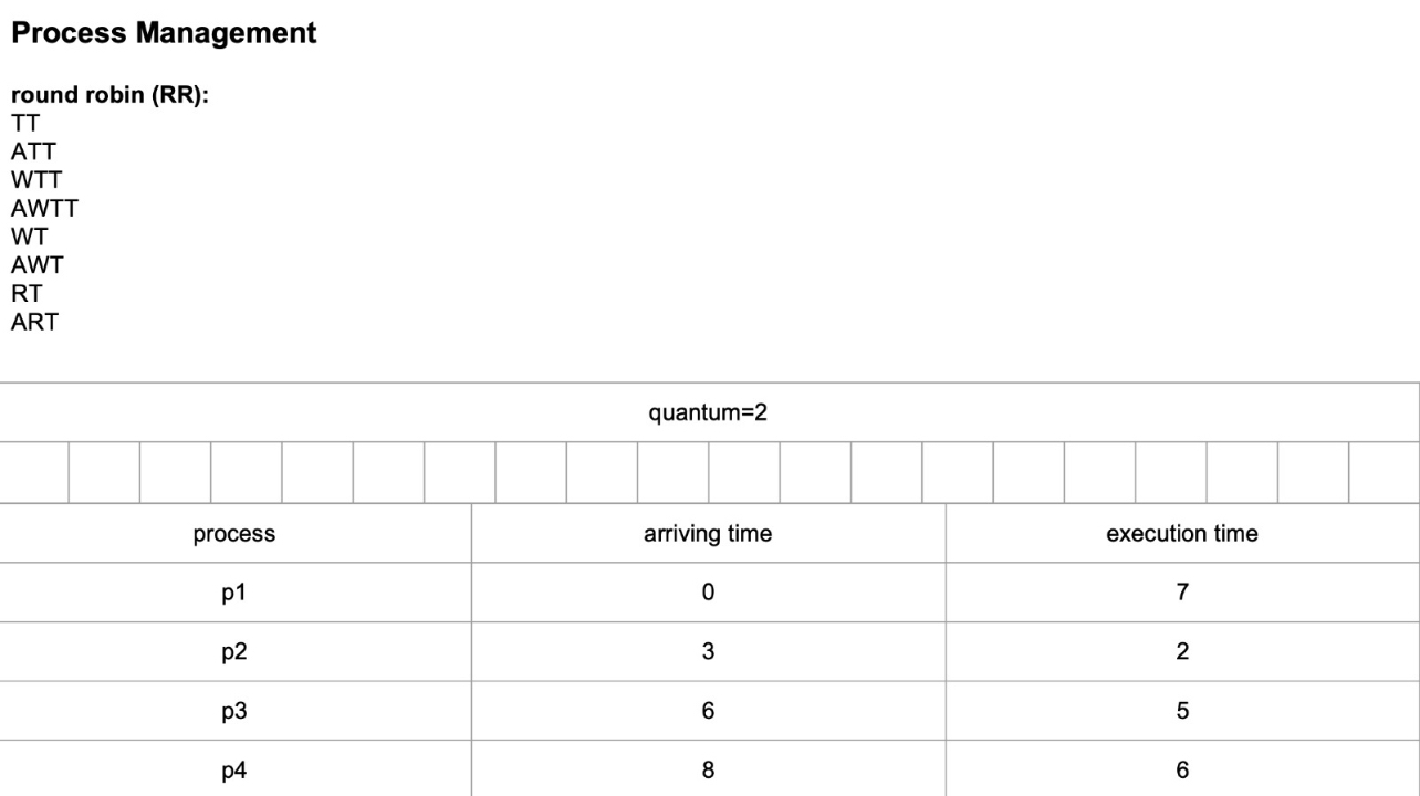  Process Management round robin (RR): TT ATT WTT AWTT WT AWT