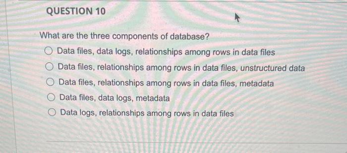  What are the three components of database? Data files, data logs,