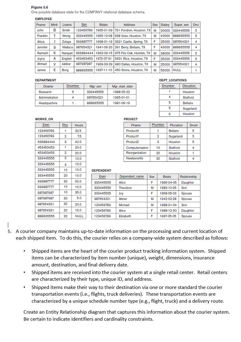  Figure 5.6 One possible database state for the COMPANY relational database