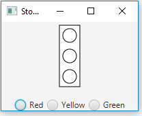 Write a Java program named StopLight that simulates a traffic light. The