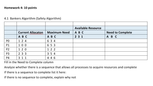 Homework 4: 10 points 4.1 Bankers Algorithm (Safety Algorithm) Available Resource