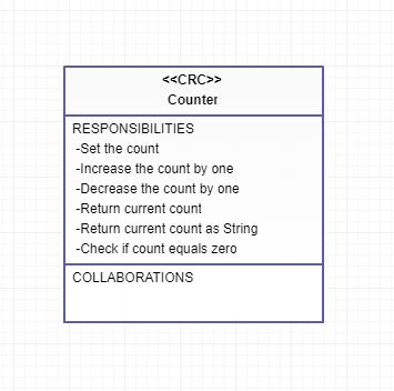 Create an interface for the class Counter that you designed in problem